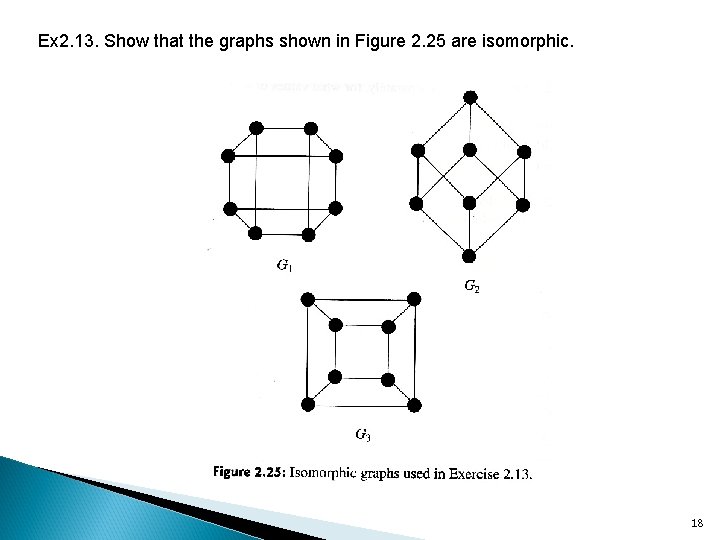 Ex 2. 13. Show that the graphs shown in Figure 2. 25 are isomorphic.