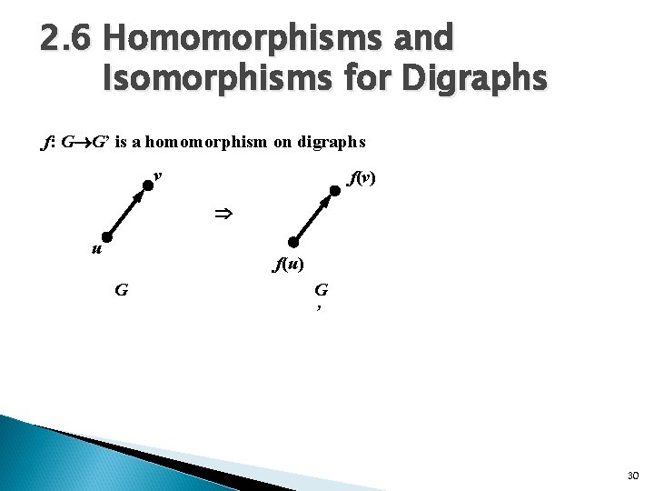 2. 6 Homomorphisms and Isomorphisms for Digraphs f: G G’ is a homomorphism on
