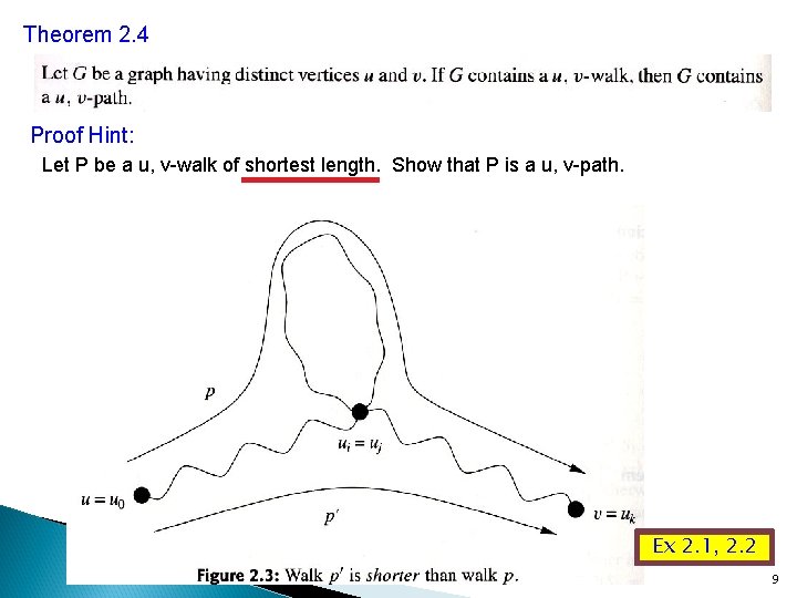 Theorem 2. 4 Proof Hint: Let P be a u, v-walk of shortest length.