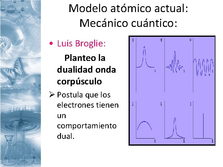 Modelo atómico actual: Mecánico cuántico: • Luis Broglie: Planteo la dualidad onda corpúsculo Ø
