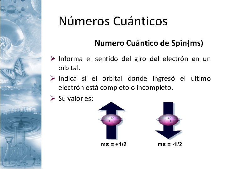 Números Cuánticos Numero Cuántico de Spin(ms) Ø Informa el sentido del giro del electrón
