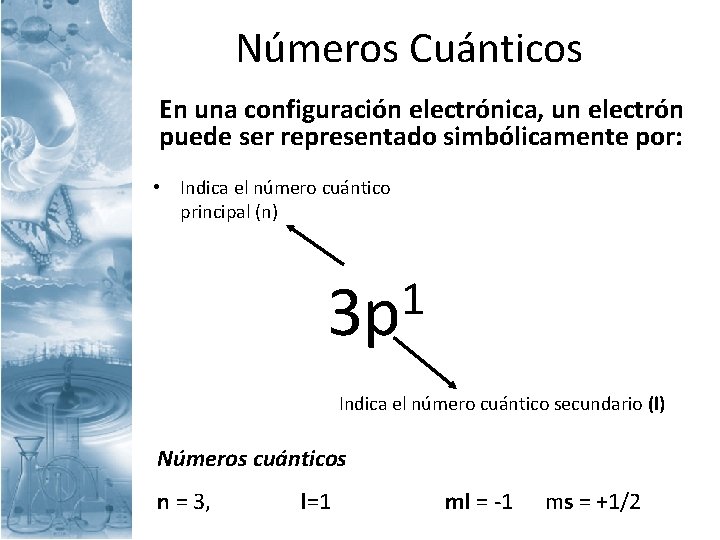 Números Cuánticos En una configuración electrónica, un electrón puede ser representado simbólicamente por: •