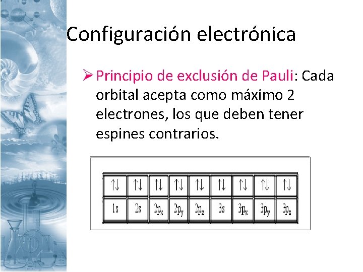 Configuración electrónica Ø Principio de exclusión de Pauli: Cada orbital acepta como máximo 2