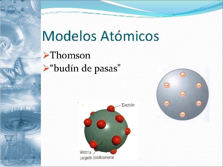Modelos Atómicos ØThomson Ø“budín de pasas” 