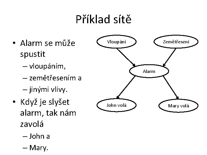 Příklad sítě • Alarm se může spustit Vloupání – vloupáním, – zemětřesením a –