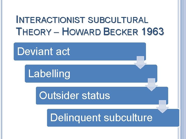 INTERACTIONIST SUBCULTURAL THEORY – HOWARD BECKER 1963 Deviant act Labelling Outsider status Delinquent subculture