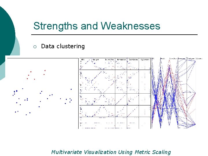 Strengths and Weaknesses ¡ Data clustering Multivariate Visualization Using Metric Scaling 