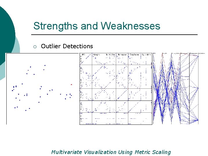 Strengths and Weaknesses ¡ Outlier Detections Multivariate Visualization Using Metric Scaling 