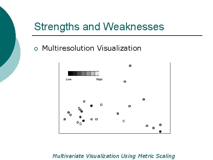 Strengths and Weaknesses ¡ Multiresolution Visualization Multivariate Visualization Using Metric Scaling 