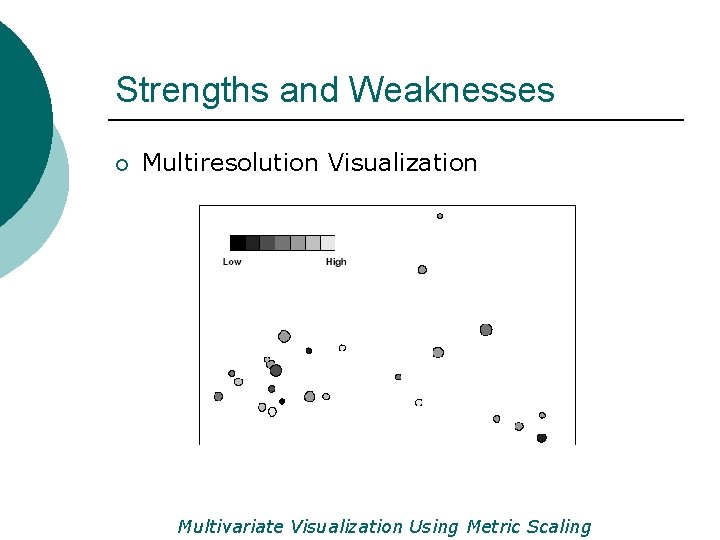 Strengths and Weaknesses ¡ Multiresolution Visualization Multivariate Visualization Using Metric Scaling 