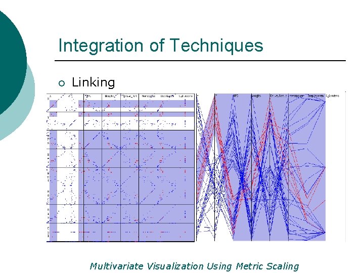Integration of Techniques ¡ Linking Multivariate Visualization Using Metric Scaling 