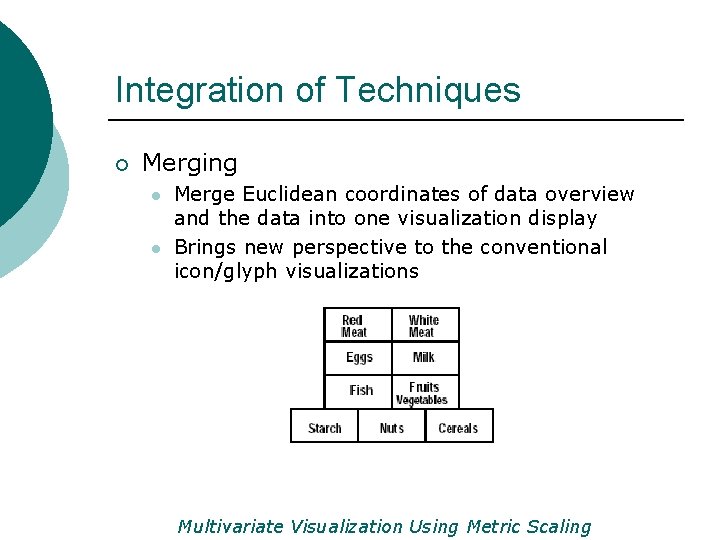 Integration of Techniques ¡ Merging l l Merge Euclidean coordinates of data overview and