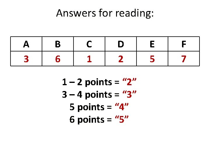 Answers for reading: A 3 B 6 C 1 D 2 1 – 2