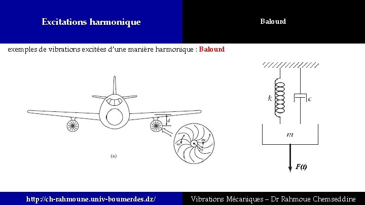 Excitations harmonique Balourd exemples de vibrations excitées d’une manière harmonique : Balourd F(t) http: