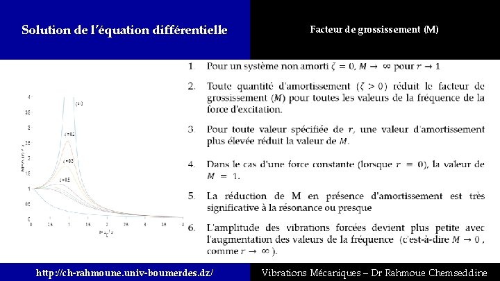 Solution de l’équation différentielle Facteur de grossissement (M) http: //ch-rahmoune. univ-boumerdes. dz/ Vibrations Mécaniques