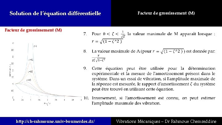 Solution de l’équation différentielle Facteur de grossissement (M) http: //ch-rahmoune. univ-boumerdes. dz/ Vibrations Mécaniques