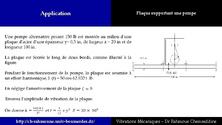 Application Plaque supportant une pompe http: //ch-rahmoune. univ-boumerdes. dz/ Vibrations Mécaniques – Dr Rahmoue