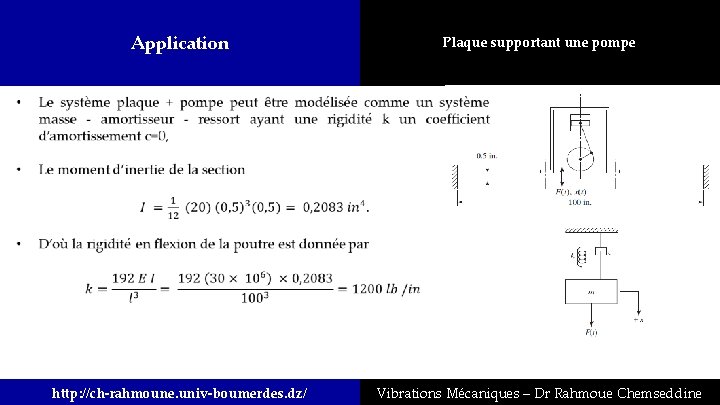 Application Plaque supportant une pompe http: //ch-rahmoune. univ-boumerdes. dz/ Vibrations Mécaniques – Dr Rahmoue