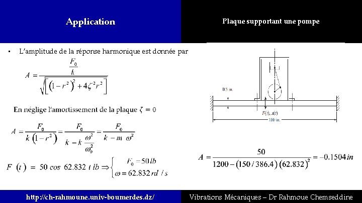 Application Plaque supportant une pompe L’amplitude de la réponse harmonique est donnée par •