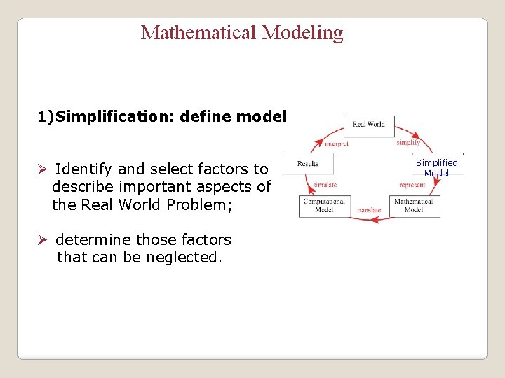 Mathematical Modeling 1)Simplification: define model Ø Identify and select factors to describe important aspects