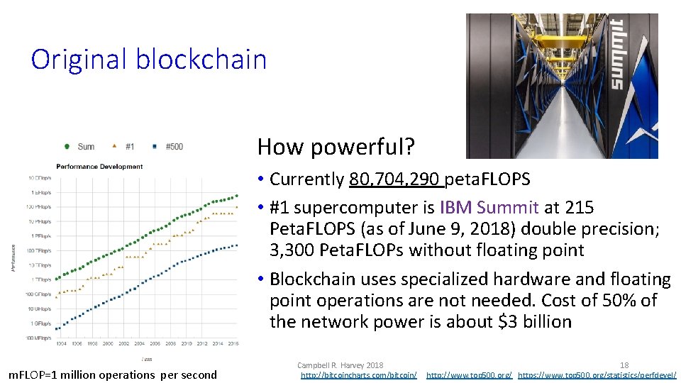 Original blockchain How powerful? • Currently 80, 704, 290 peta. FLOPS • #1 supercomputer