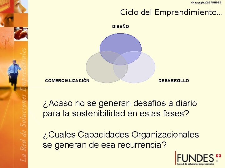 ©Copyright 2002 FUNDES Ciclo del Emprendimiento… DISEÑO COMERCIALIZACIÓN DESARROLLO ¿Acaso no se generan desafios