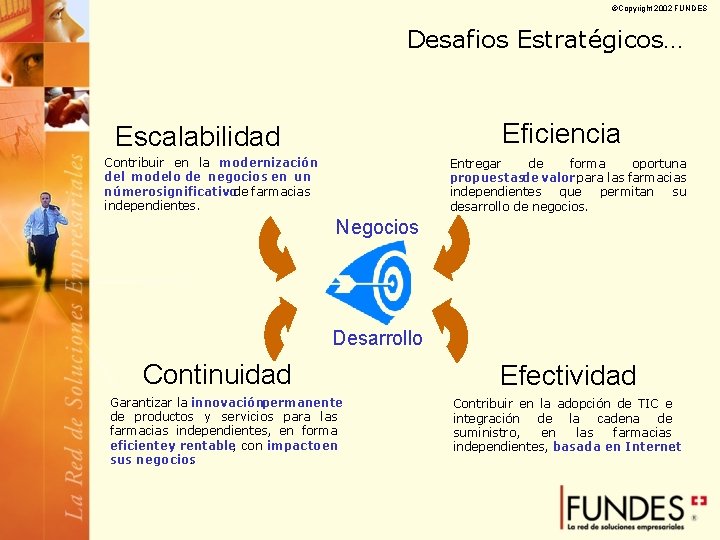 ©Copyright 2002 FUNDES Desafios Estratégicos… Eficiencia Escalabilidad Contribuir en la modernización del modelo de