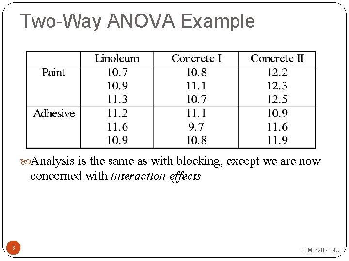 Two-Way ANOVA Example Analysis is the same as with blocking, except we are now
