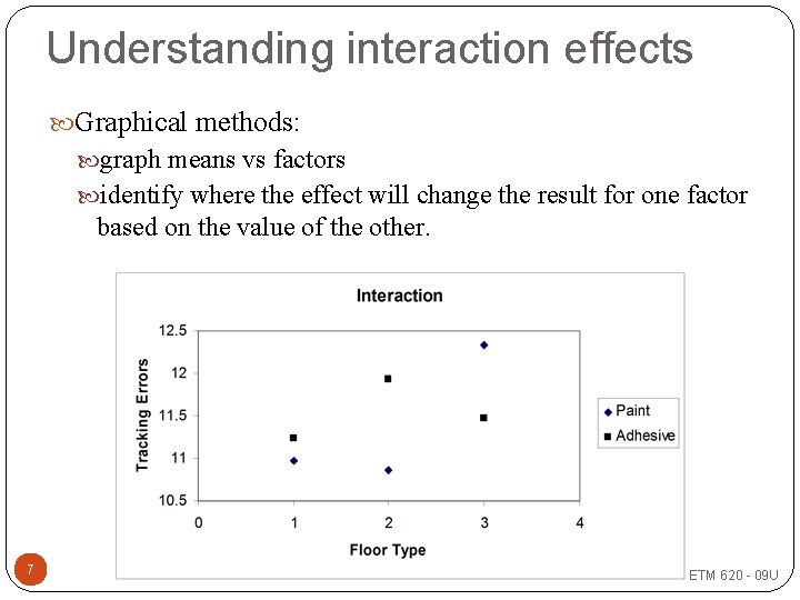 Understanding interaction effects Graphical methods: graph means vs factors identify where the effect will