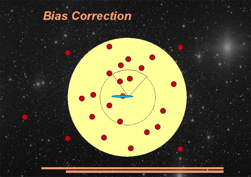 Bias Correction 