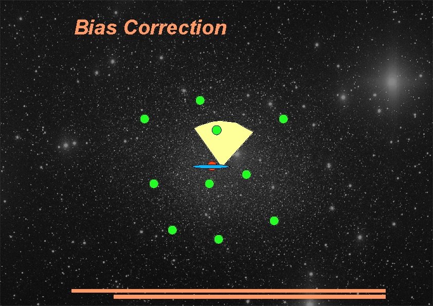 Bias Correction 