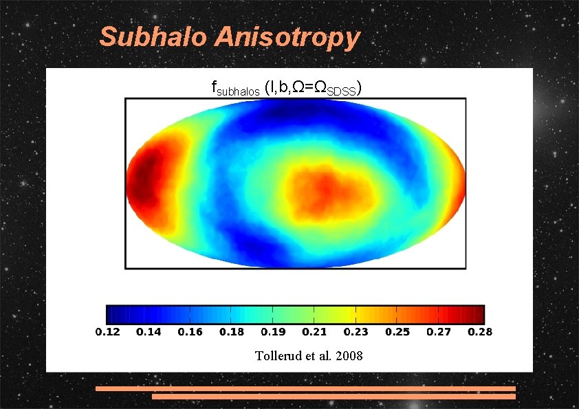 Subhalo Anisotropy fsubhalos (l, b, Ω=ΩSDSS) Tollerud et al. 2008 