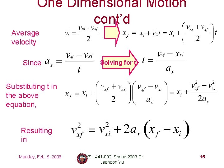 One Dimensional Motion cont’d Average velocity Since Solving for t Substituting t in the