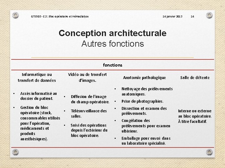 GTS 503 - C 2 : Bloc opératoire et Hémodialyse 14 janvier 2013 14