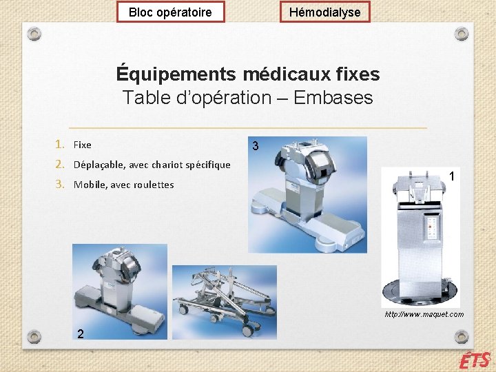 Bloc opératoire Hémodialyse Équipements médicaux fixes Table d’opération – Embases 1. Fixe 2. Déplaçable,