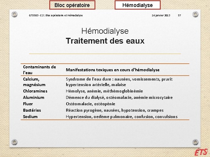 Bloc opératoire Hémodialyse GTS 503 - C 2 : Bloc opératoire et Hémodialyse 14