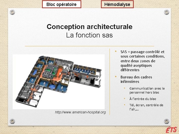 Bloc opératoire Hémodialyse Conception architecturale La fonction sas • SAS = passage contrôlé et