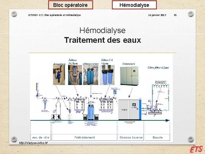 Bloc opératoire Hémodialyse GTS 503 - C 2 : Bloc opératoire et Hémodialyse Traitement