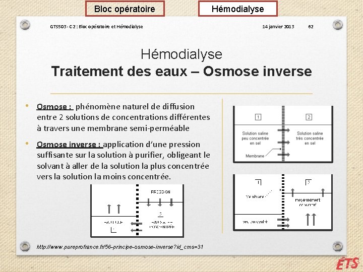 Bloc opératoire Hémodialyse GTS 503 - C 2 : Bloc opératoire et Hémodialyse 14