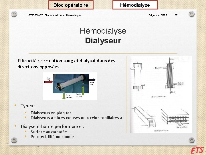 Bloc opératoire Hémodialyse GTS 503 - C 2 : Bloc opératoire et Hémodialyse Dialyseur