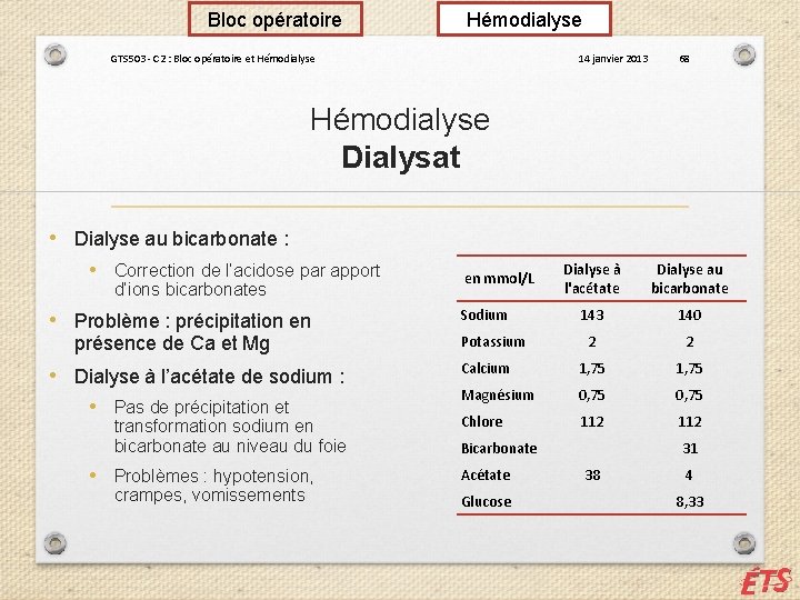 Bloc opératoire Hémodialyse GTS 503 - C 2 : Bloc opératoire et Hémodialyse 14