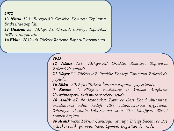 2012 12 Nisan 120. Türkiye-AB Ortaklık Komitesi Toplantısı Brüksel’de yapıldı. 22 Haziran 5 o.