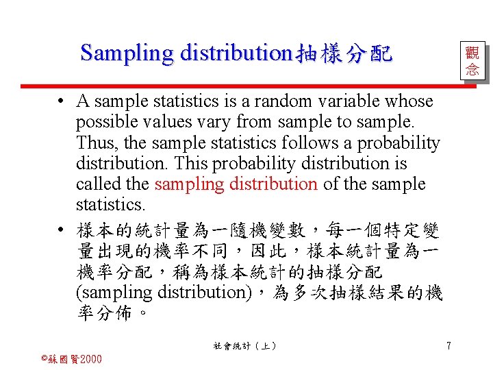 Sampling distribution抽樣分配 觀 念 • A sample statistics is a random variable whose possible