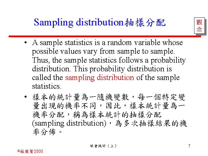 Sampling distribution抽樣分配 觀 念 • A sample statistics is a random variable whose possible