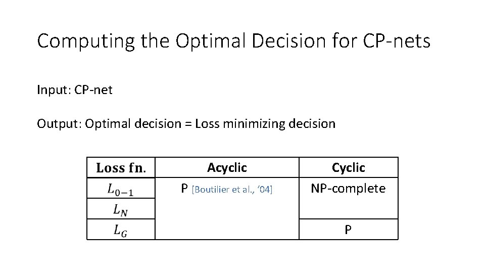 Computing the Optimal Decision for CP-nets Input: CP-net Output: Optimal decision = Loss minimizing