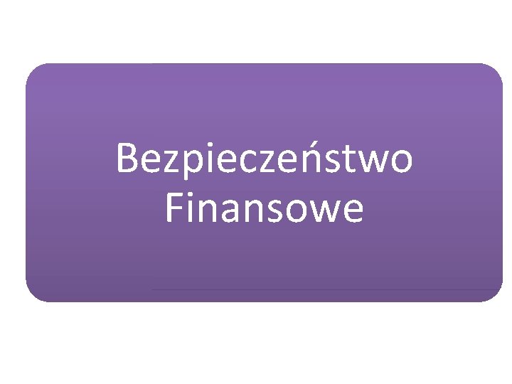 Bezpieczeństwo Finansowe 