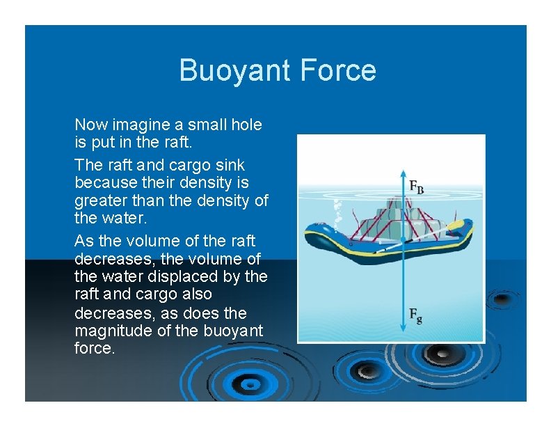Buoyant Force Now imagine a small hole is put in the raft. The raft