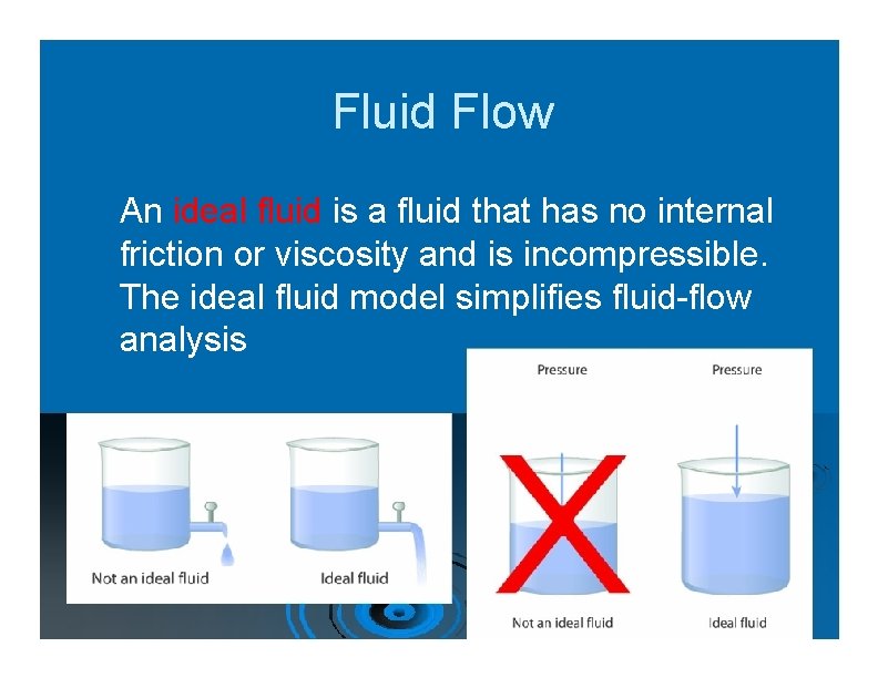 Fluid Flow An ideal fluid is a fluid that has no internal friction or