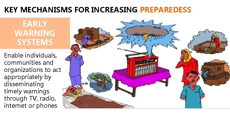 KEY MECHANISMS FOR INCREASING PREPAREDESS EARLY WARNING SYSTEMS Enable individuals, communities and organizations to