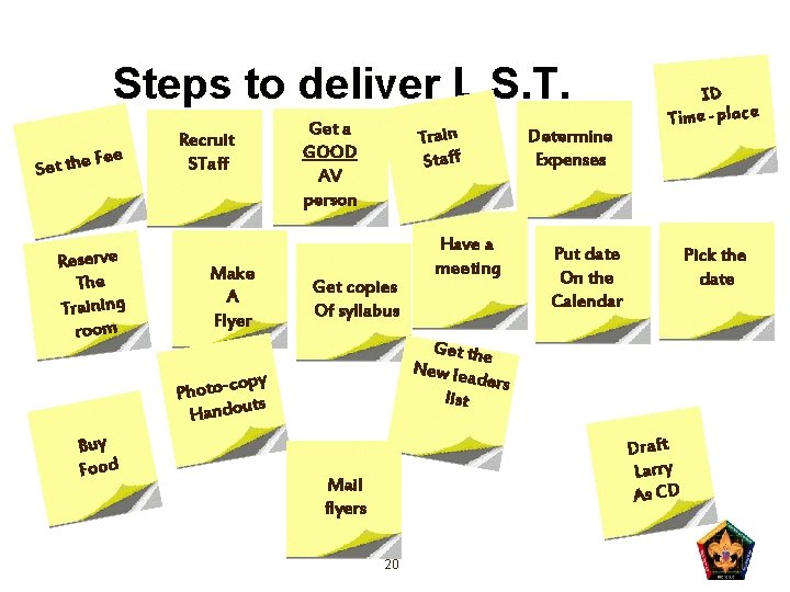 Steps to deliver L. S. T. Set the Fee Reserve The Training room Recruit